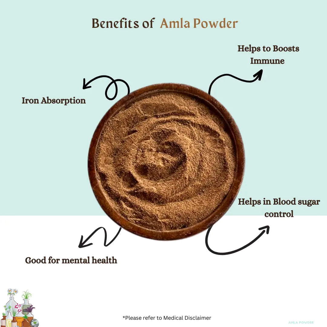 Amla Powder